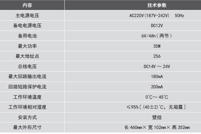 LDK800EH<a href=http://wownowgenre.com/dianqihuozai/ target=_blank class=infotextkey>電氣火災(zāi)監(jiān)控</a>設(shè)備參數(shù)