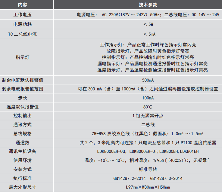 LDT9007EH組合式<a href=http://wownowgenre.com/dianqihuozai/ target=_blank class=infotextkey>電氣火災(zāi)監(jiān)控</a>探測器參數(shù)