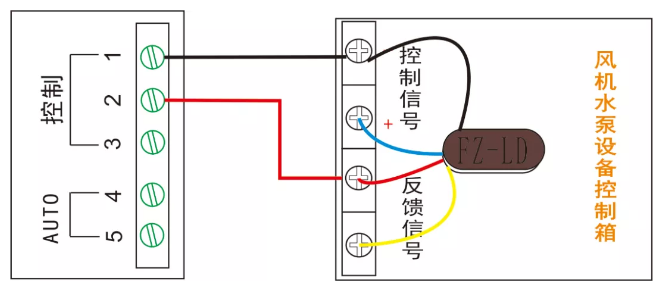 多線聯(lián)動控制單元（風機、水泵設(shè)備多線控制）接線圖