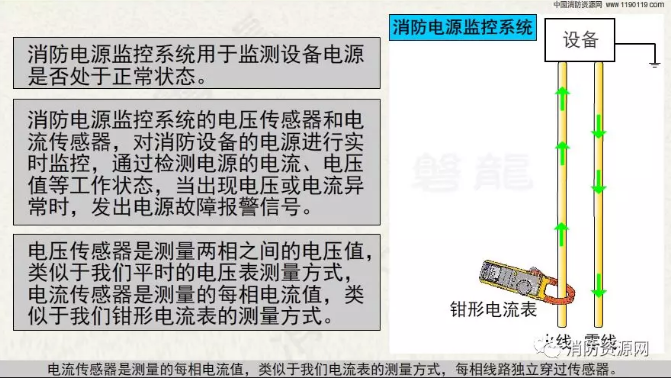 消防設(shè)備電源監(jiān)控系統(tǒng)與<a href=http://wownowgenre.com/dianqihuozai/ target=_blank class=infotextkey>電氣火災監(jiān)控</a>系統(tǒng)的區(qū)別
