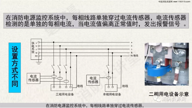 消防設(shè)備電源監(jiān)控系統(tǒng)與<a href=http://wownowgenre.com/dianqihuozai/ target=_blank class=infotextkey>電氣火災監(jiān)控</a>系統(tǒng)的區(qū)別