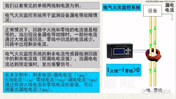 消防設(shè)備電源監(jiān)控系統(tǒng)與<a href=http://wownowgenre.com/dianqihuozai/ target=_blank class=infotextkey>電氣火災監(jiān)控</a>系統(tǒng)的區(qū)別