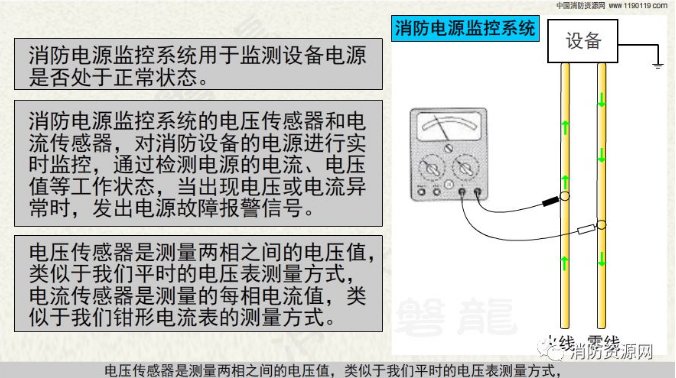 消防設(shè)備電源監(jiān)控系統(tǒng)與<a href=http://wownowgenre.com/dianqihuozai/ target=_blank class=infotextkey>電氣火災監(jiān)控</a>系統(tǒng)的區(qū)別