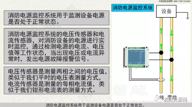 消防設(shè)備電源監(jiān)控系統(tǒng)與<a href=http://wownowgenre.com/dianqihuozai/ target=_blank class=infotextkey>電氣火災監(jiān)控</a>系統(tǒng)的區(qū)別