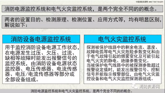 消防設(shè)備電源監(jiān)控系統(tǒng)與<a href=http://wownowgenre.com/dianqihuozai/ target=_blank class=infotextkey>電氣火災監(jiān)控</a>系統(tǒng)的區(qū)別